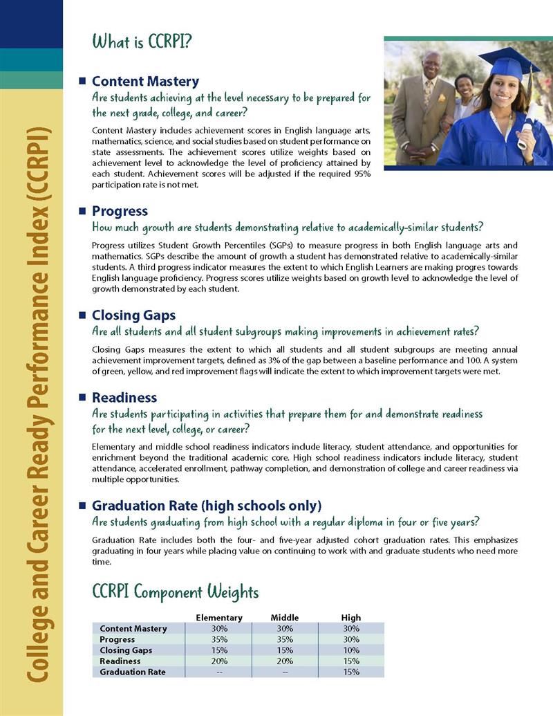 Family CCRPI Guide